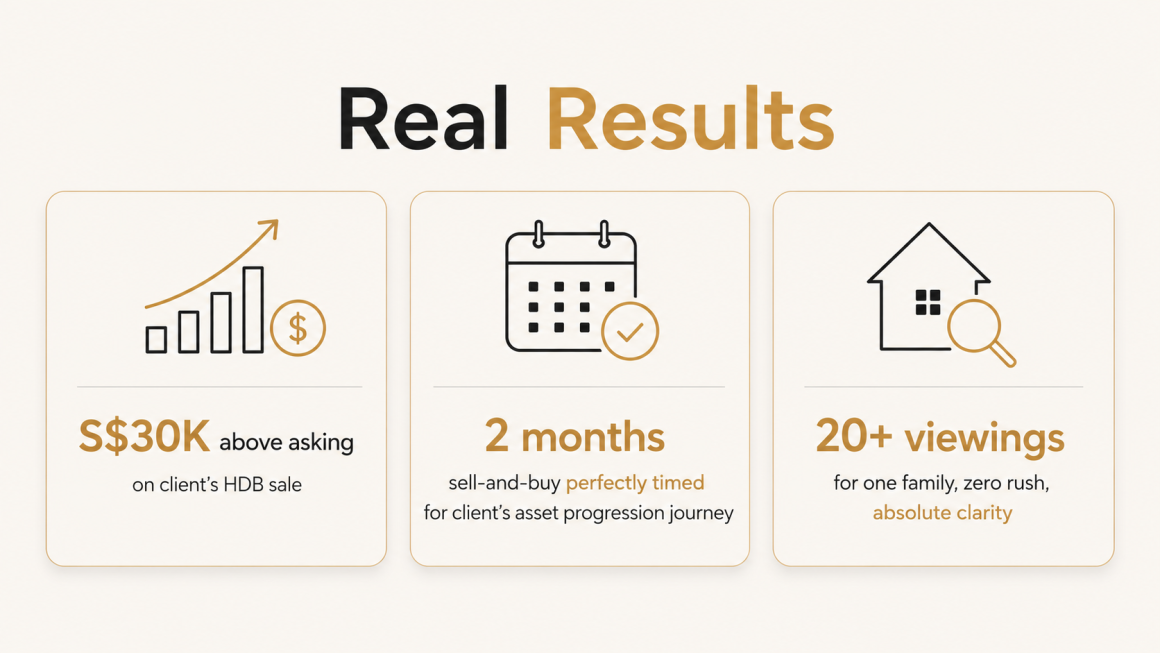 Property decisions. Made with strategy. 93238779 0767 44DA B124 57719175CEB7 1160x653