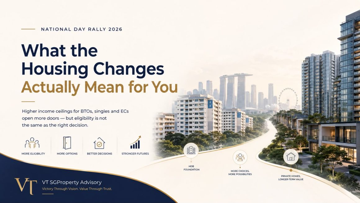 NDR 2026 Housing Changes: BTO, Singles & EC Income Ceilings Explained WhatTheHousingChangesMeanForUs 1160x653